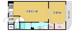 サンマンション新大阪616号